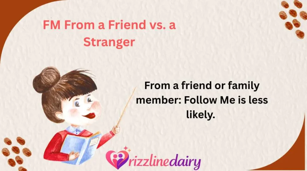 FM From a Friend vs. a Stranger
