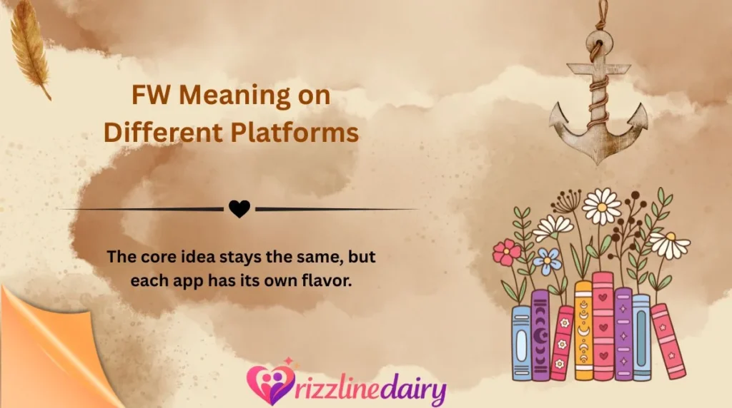 FW Meaning on Different Platforms