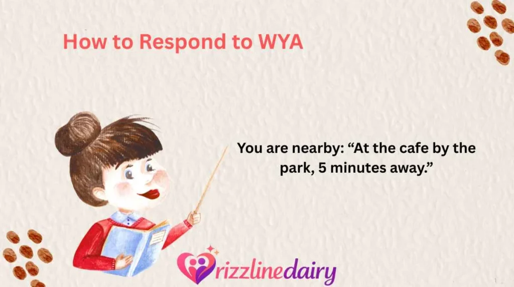 How to Respond to WYA