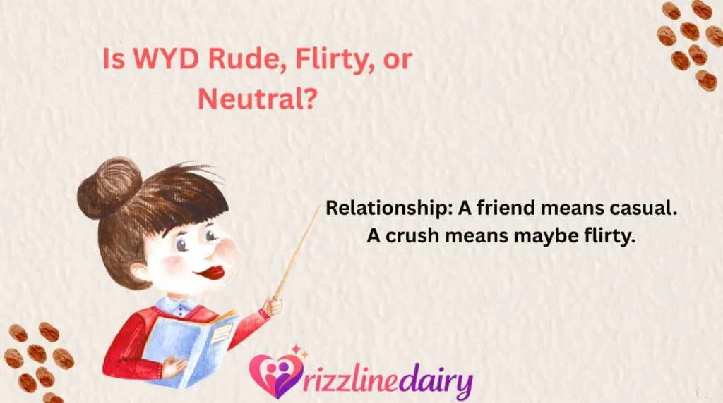 Is WYD Rude, Flirty, or Neutral?