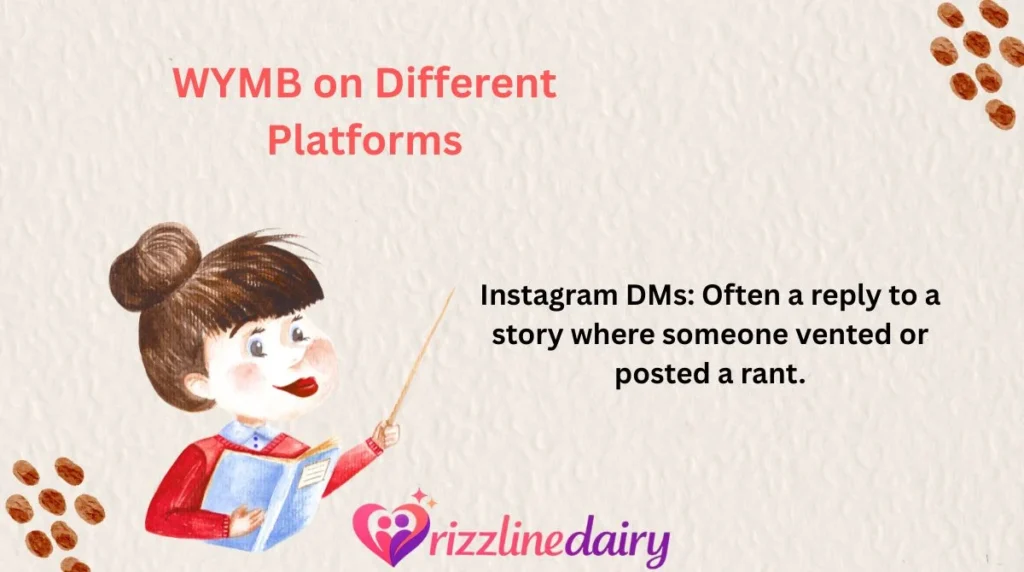 WYMB on Different Platforms