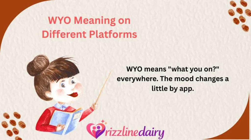 WYO Meaning on Different Platforms